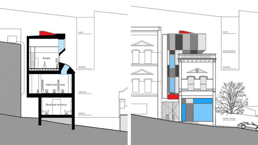 Darlinghurst Retail & Commercial section & elevation